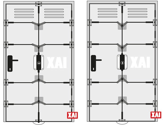Cerrajería Reyes desde Sabadell: De un trastero vulnerable a una cámara acorazada con la tecnología XAI